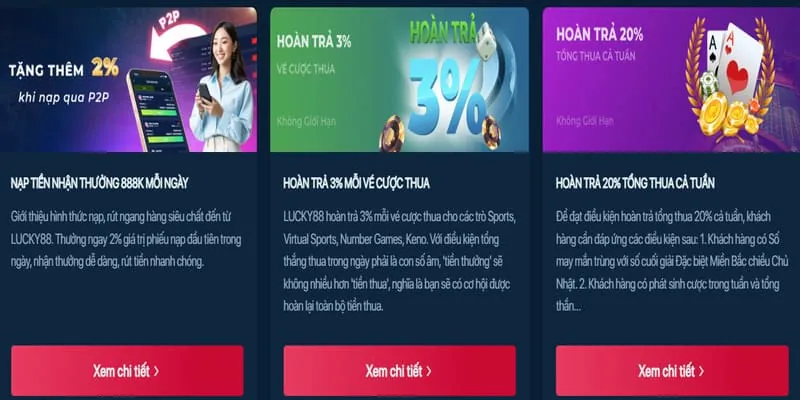 Ưu đãi hoàn trả hàng ngày good88 win good88
